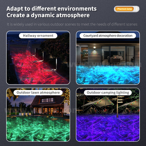 Luz de Projeção Dinâmica Yufan Dream Phantom para Atmosfera Externa, Iluminação de Projeção para Parques, Decoração Estrelada, Luz Laser Aquática - Product Image 3