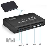 Lector de tarjetas todo en uno, lector de tarjetas TF MS M2 XD CF SD, USB 2,0, lector de tarjetas de 480Mbps, Mini lector de tarjetas de memoria con Línea de Fecha