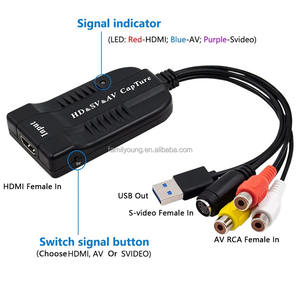 HD-MI AV s-vidéo vers USB carte de capture vidéo convertisseur analogique-numérique enregistreur pour jeu Streaming magnétoscope VHS caméscope DVD - Product Image 4
