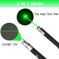Stylo pointeur laser à ligne droite, au lieu d'un point laser, rechargeable et portable, couleur noire
