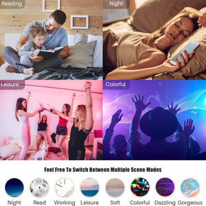 Moderna Lámpara de Panel LED Inteligente de 4 Pulgadas, Control WIFI, RGB, 16 Millones de Colores Cambiables, Certificación Energy Star, Empotrable - Product Image 4