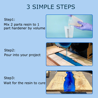 Kit de Résine Époxy de Coulée Profonde et Durcisseur Liquide en Gros pour Plateau de Table Époxy, Transparent Cristal pour Bois