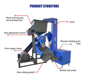 เครื่องสีข้าวขนาดเล็ก ราคาดีที่สุด, อุปกรณ์สีข้าวไฟฟ้าสำหรับใช้ในบ้านและฟาร์มขนาดเล็ก - Product Image 4