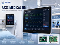 Placa Base HelperBoard A733 HMI Médica con Linux, NPU, Cámara Dual, Pantalla Táctil, Ethernet y RS485 para Terminales de Monitoreo de Pacientes