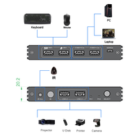 Commutateur USB 3.0 2 entrées 4 sorties Commutateur de partage USB 3.0 Hub de commutateur KVM à distance IR pour souris, clavier, scanner, imprimante