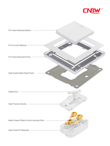 Phổ hộ gia đình sử dụng tối đa điện áp 250 V tường nhỏ 6 gang 1/2 cách thiết bị chuyển mạch - Product Image 5