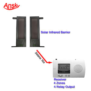Drahtlose Lichtschranken für Einfahrtsalarm und Toralarm - Product Image 4