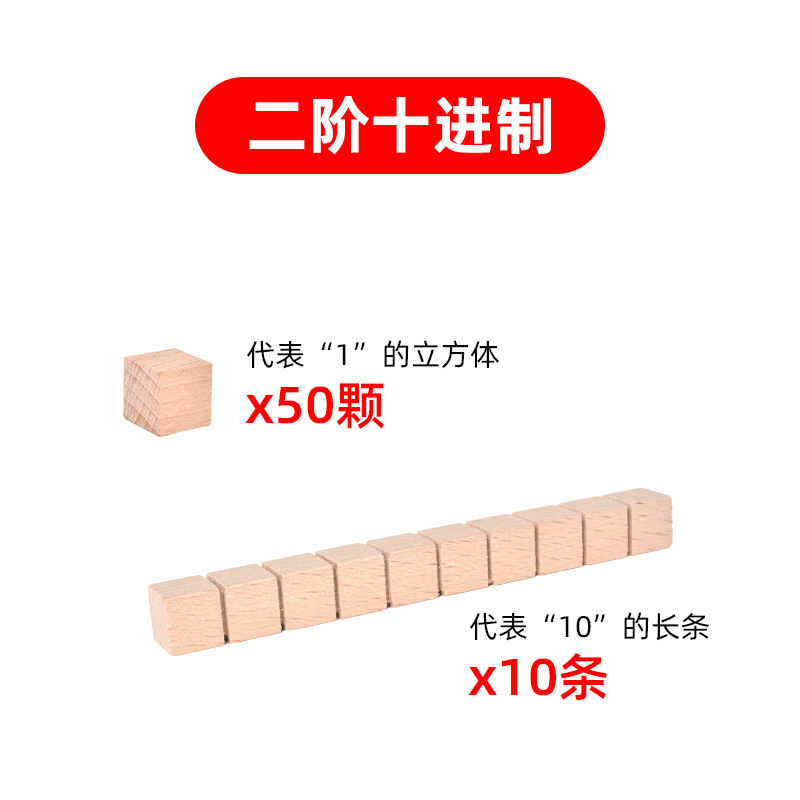 Decimal de dos etapas