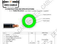 THNN/THWN 350 MCM-Conducteur en cuivre PVC isolé en nylon gainé de câble monoconducteur 600V vendu bobines rouleaux
