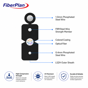 สายเคเบิลใยแก้วนำแสงแบบไฮบริดสำหรับภายนอกอาคาร รุ่น GJYXFCH 1 2 4 คอร์ แบบ Single Mode พร้อม FRP และลวดเหล็ก - Product Image 2