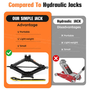 رافعة إطارات يدوية على شكل حرف U بسعر المصنع، أداة رفع يدوية، رافعة لولبية <span class=keywords><strong>2</strong></span> طن، رافعة مقصية للسيارات - Product Image 4