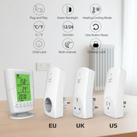 Termostato Inteligente con Control Wifi de Nuevo Diseño 2026, Programable, 230V, Ecológico, Resistente al Fuego, Diseño Europeo para el Hogar