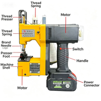 Machine à sceller les sacs rechargeable haute vitesse GK9-600, scelleuse automatique portative de type pistolet, pour sacs tissés et sacs de riz.