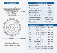 Subwoofer professionnel 18 pouces 1500W AES, bobine vocale 4 pouces, 96dB haute sensibilité, boîtier métallique, pour sonorisation live et discothèques