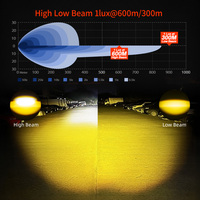 Phare LED Moto Super Lumineux Jaune Faisceau Haut/Bas 120W 3 Pouces pour Moto Tout-Terrain, Feu Auxiliaire Antibrouillard pour GN125 GSX250 R 1300 GS RS