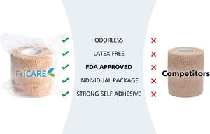 Kendinden yapışkanlı nefes su geçirmez elastik bandaj Wrap olmayan dokuma atletik bant için çok amaçlı Oral hijyen ürünleri - Product Image 4