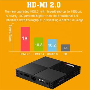 Boîtier TV <span class=keywords><strong>T95</strong></span> <span class=keywords><strong>MINI</strong></span> H6 2G 16G, boîtier TV Android 9.0 intelligent Allwinner H6, Wifi 2.4G, <span class=keywords><strong>mini</strong></span> PC T95MINI, vente chaude en usine - Product Image 5