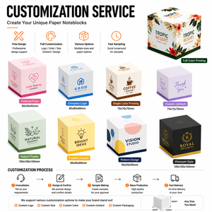 Factory Direct Customizable Paper Noteblocks, Full-Color Four-Side Printed Sticky Notes, Multiple Sizes & Colors for Promotion - Product Image 2