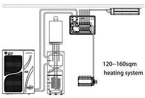 配管放射水耕床暖房マニホールド - Product Image 6