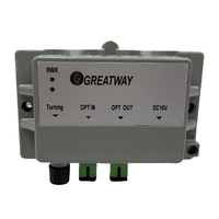 Fibre optique LNB en aluminium pour récepteur de télévision numérique par satellite en bande Ku Atténuateur optique variable avec RF CatV