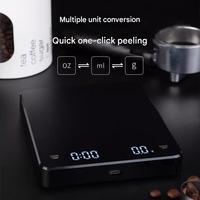 Báscula de Café Recargable Mini con Temporizador Maestri House, Báscula para Espresso de 2 kg/0.1 g, Báscula Precisa para Espresso y Café de Vertido