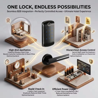 Cerradura Inteligente de Acero Inoxidable para Puerta Interior, Fácil Instalación, con APP TT Lock y Contraseña