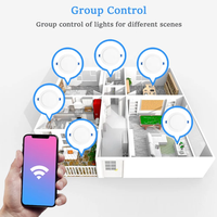 Plafonnier LED encastré intelligent Wi-Fi Tuya Matter, ultra-mince 4 et 6 pouces, sans scintillement, RGBW, de fabrication usine avec 16 ans d'expérience