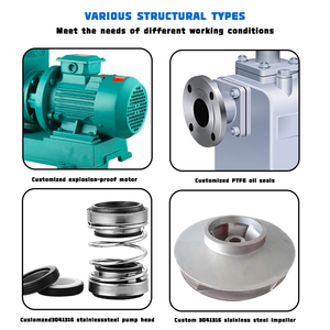 <span class=keywords><strong>Pompe</strong></span> auto-amorçante monophasée <span class=keywords><strong>à</strong></span> utilisation et entretien faciles, fournie par l'usine, pour le rejet des pollutions urbaines - Product Image 2