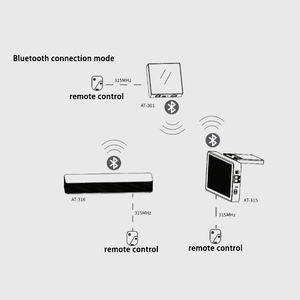 <span class=keywords><strong>Jammer</strong></span> di Protezione Vocale Averguard per Uffici Dirigenziali e Carceri - Dispositivo Anti-Intercettazione per la Riservatezza - Product Image 4