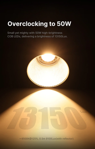 ไฟถ่ายภาพ <span class=keywords><strong>Ulanzi</strong></span> L023 40W Pro 2500-6500K COB Mini Bowens Mount ไฟวิดีโอพร้อมพอร์ต DC&Type-C - Product Image 2