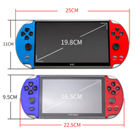 Console de jeu portable rétro X40mini 6,5 pouces, 16 Go, plus de 6000 jeux intégrés, prend en charge les formats GB/GBC/MD/FC/SFC, multi-régions (UE/États-Unis/Royaume-Uni)