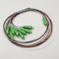 Divisor PLC de Fibra Óptica SC/APC 1*8 Tipo Mini para Red FTTH