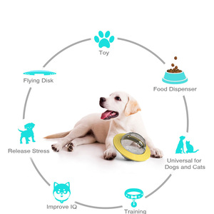 Interactive <b>Dog</b> Treat Dispenser Toy with Yellow Base and Clear Dome for Feeding and Play - Product Image 6