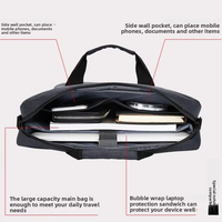 Sacoche de transport pour ordinateur portable en gros – Housse de protection grande capacité pour trajets quotidiens et voyages