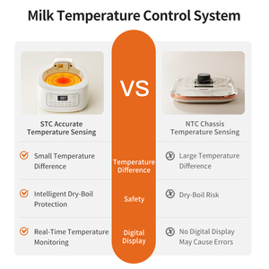 Auto-sản xuất bia du lịch Mug với Tea Infuser 90 phút giữ ấm chức năng phòng tập thể dục văn phòng cần thiết hấp Thermo nồi - Product Image 6