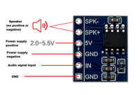 Module amplificateur monocanal 5W avec puce vocale CH03D, tension d'alimentation 5V, petite taille, grand volume, haute qualité et fidélité
