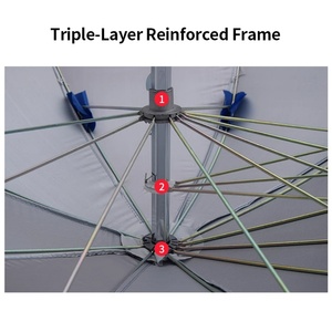 Large Windproof Heavy Duty Motorcycle <b>Umbrella</b> for Extreme Rain Wind Resistance While Riding Motorcycle <b>Umbrella</b> - Product Image 6