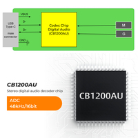 Module de décodage audio numérique USB-A professionnel OEM COMTANG 16 bits/48 kHz avec puce CB1200AU pour microphones, écouteurs et composants de sécurité