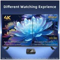 Nouvelle Box TV Android 4K Internet avec Adaptation Automatique de Résolution 8K, Portable et Intelligente pour Locataires et Hôtels, Décodeur Plug-and-Play