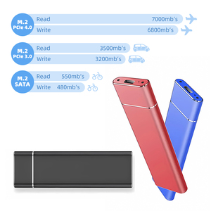 KISSIN Hoge Kwaliteit Draagbare M.2 NVMe Externe SSD 128GB 256GB 512GB 1TB 2TB Solid State Hard Disk voor Laptop en Desktop - Product Image 4