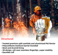 Gant de sauvetage personnalisé de pompier de forêt sauvage de flamme gants de lutte contre l'incendie structurel ignifuge de pompier