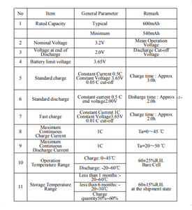 Pkcell IFR14500ลิเธียมเหล็ก3.2V IFR 14500 500 mAh เก็บแบตเตอรี่เซลล์ LiFePO4 - Product Image 5