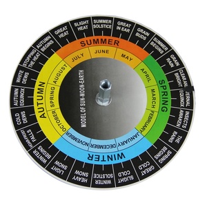 Sun Earth <strong>Moon</strong> Orbital Model Three <strong>Globe</strong> Model for Geography Education - Product Image 3
