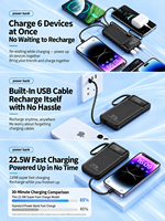 HYTO pengisi daya portabel 20000mAh 10000mAh powerbank, Bank daya tampilan Digital bawaan, pengisian daya Cepat LED 22.5W