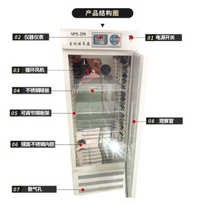 Wanfeng <b>Instruments</b> SPX-250 Biochemical Incubator 250L Constant <b>Temperature</b> Microbial Bacterial Culturing Lab Equipment - Product Image 1