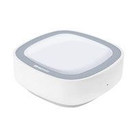 Systèmes de sécurité domestique Heiman Tuya Zigbee 3.0 Capteur de présence, de luminosité et de mouvement Tuya Capteur de mouvement intelligent sans fil PIR