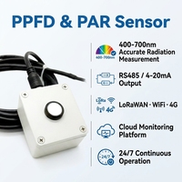 Logiciel serveur 4G GPRS WIFI LORA LORAWAN Capteur de densité de flux lumineux photosynthétique (PPFD) pour l'agriculture et les serres