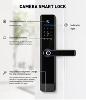 Cerradura Inteligente para Puerta con Cámara Tuya WIFI BLE para Puertas de Madera/Acero, Vidrio Templado, Capacidad para 100 Huellas Dactilares, Almacenamiento en Tarjeta de Memoria, Aplicación
