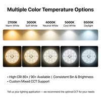 Módulo de Placa PCB LED Estrella de Alta Potencia 1W 3W 5W 9W Azul/Rojo con Alto CRI 70, Muestra Gratuita, para Linterna, Foco y Luz de Escenario