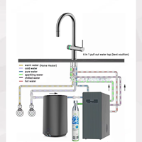 Purificateur d'eau du robinet OLANSI, distributeur d'eau gazeuse et d'eau chaude instantanée sous comptoir pour la maison